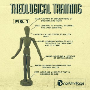 theological_training_FB